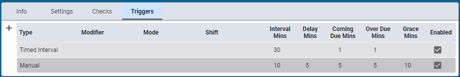 Configure Check Sheets