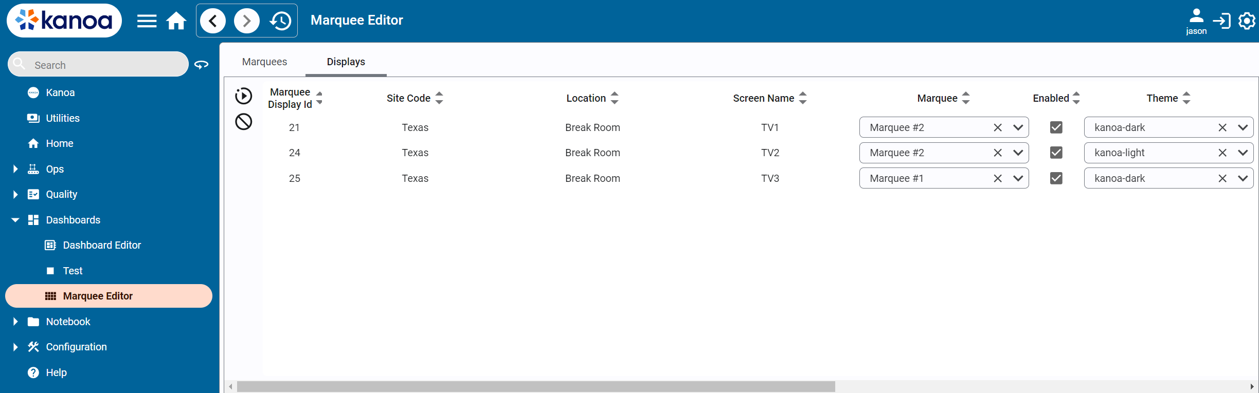 dashboards