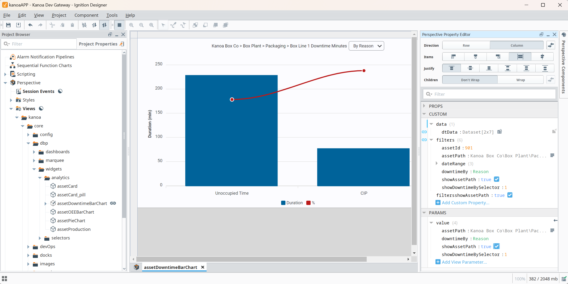 dashboards