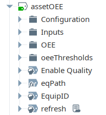 Ignition Designer tag browser showing an assetOEE UDT instance with the folders Configuration, Inputs, OEE, and oeeThresholds, followed by the tags Enable Quality, eqPath, EquipID, and refresh