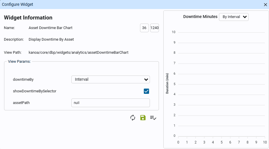 dashboards