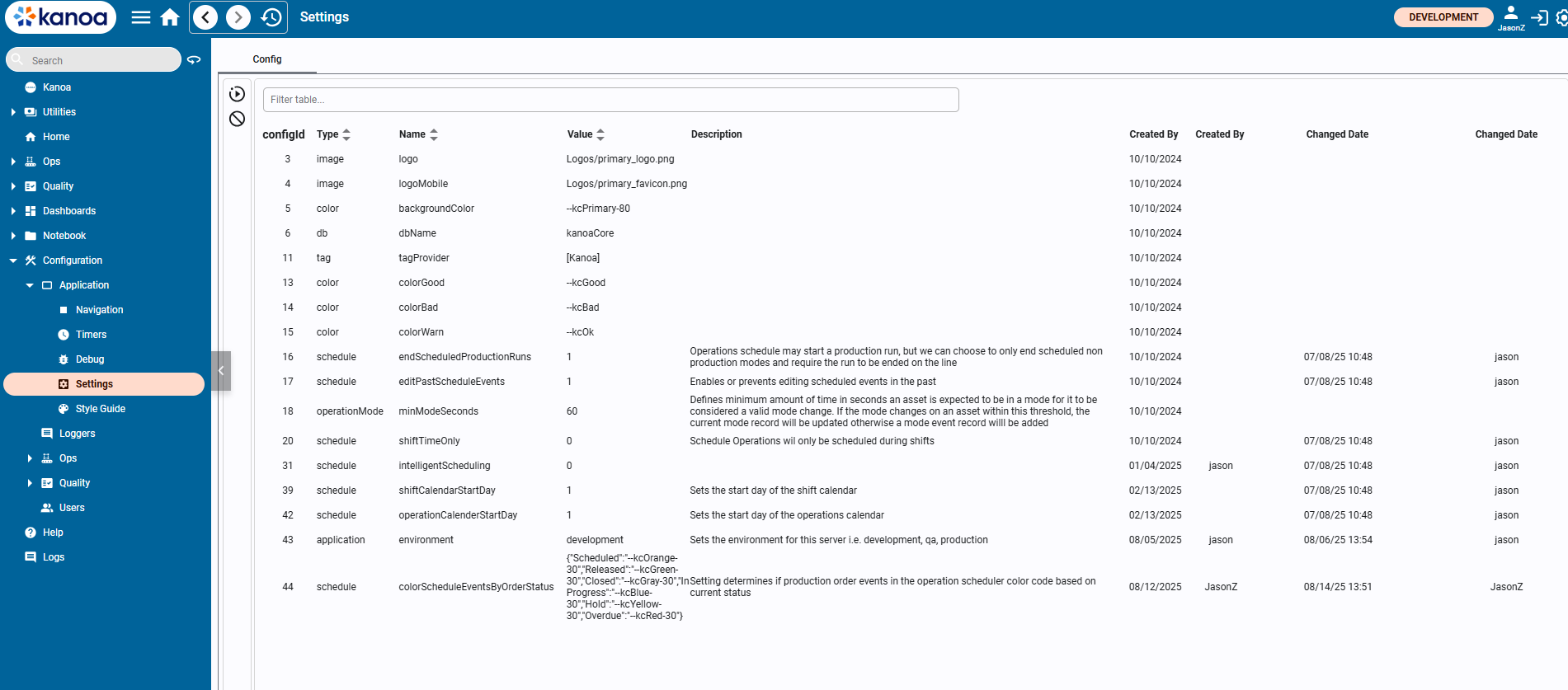 Schedule Operations